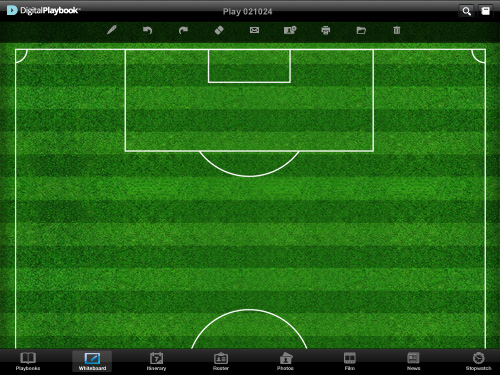 Photos of sports teams using Digital Playbook app for ipad